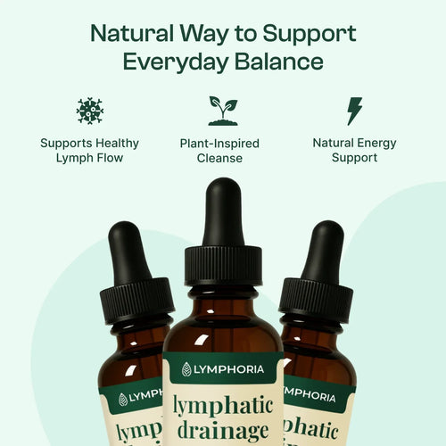 Lymphoria Lymphatic Drainage Drops 🍃
